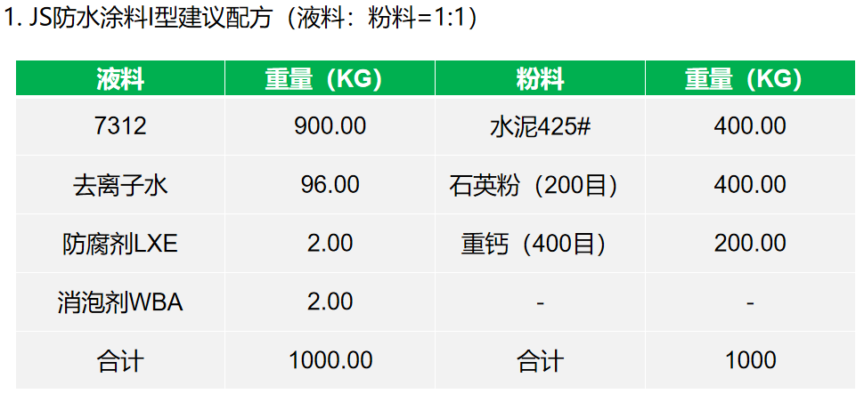 寰俊鍥劇墖_20211111105033.png