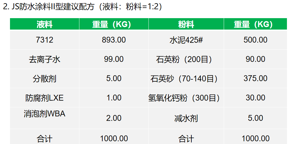 寰俊鍥劇墖_20211111105049.png