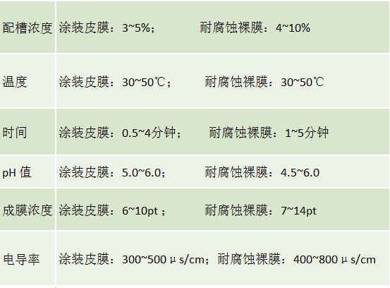 1浜у搧鍙傛暟993.png