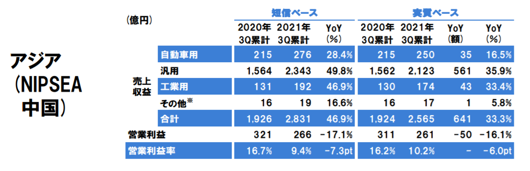 微信截图_20211116203833.png