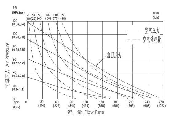 RD80鏇茬嚎鍥?.png