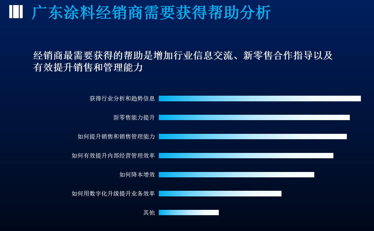 寰俊鍥剧墖_20211122133652.png