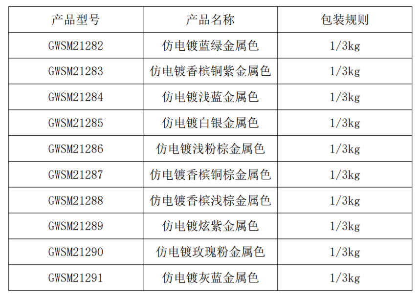 寰俊鍥剧墖_20211126150350.png