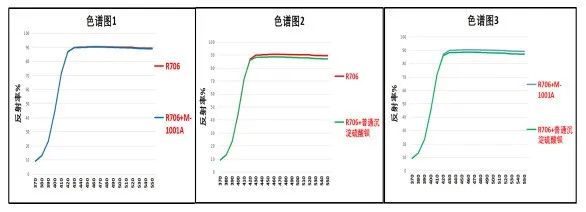 寰俊鍥剧墖_20211126173623.jpg