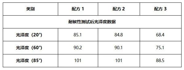 寰俊鍥剧墖_20211126173636.jpg