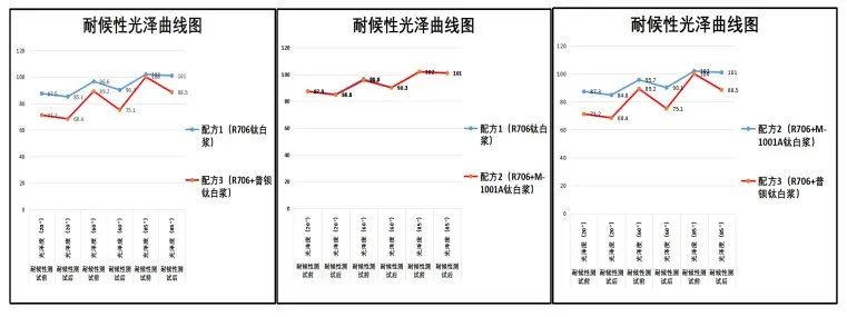 寰俊鍥剧墖_20211126173639.jpg