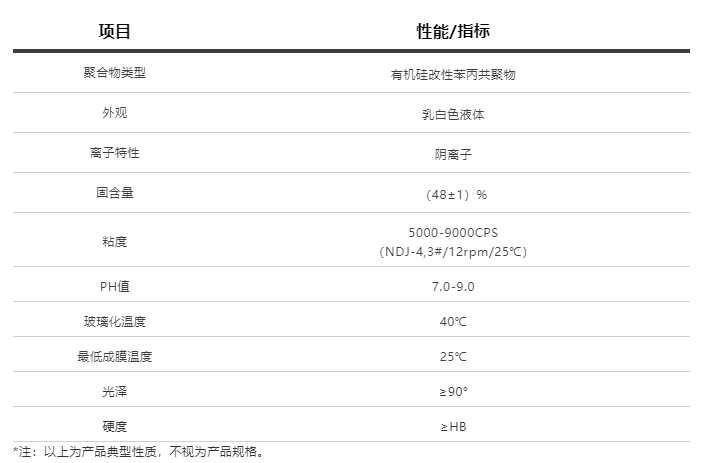 寰俊鍥剧墖_20211203112641.png