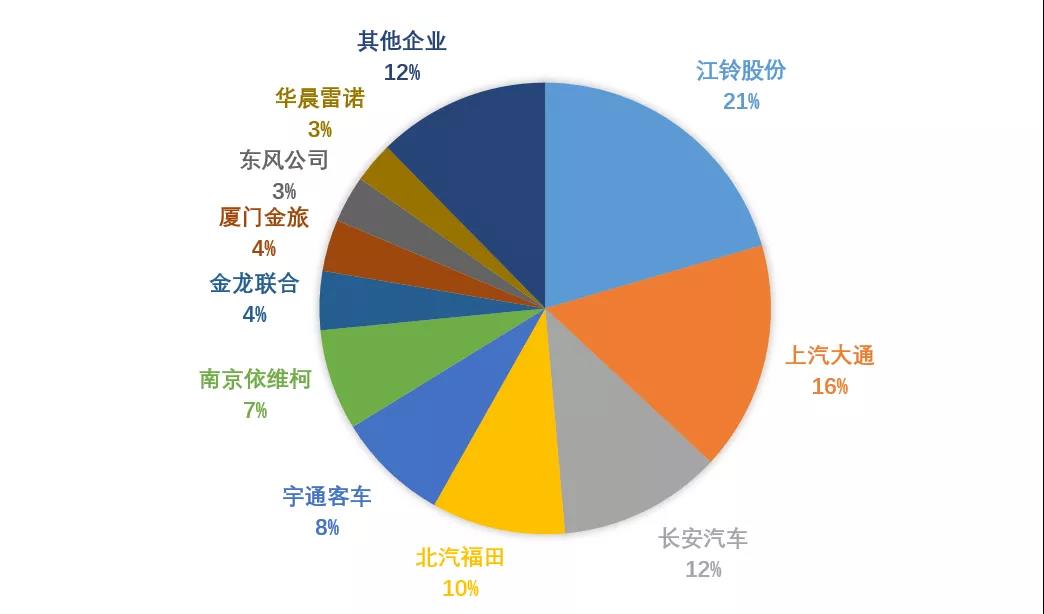 汽车.jpg