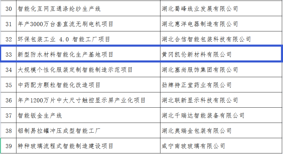 寰俊鍥剧墖_20211215102058.png