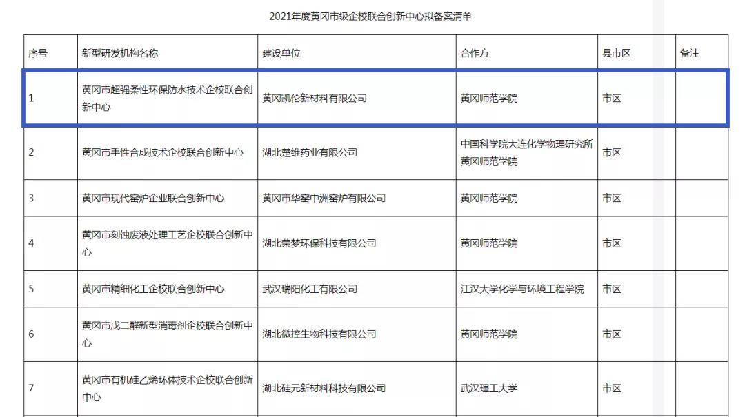 寰俊鍥剧墖_20211215102102.jpg