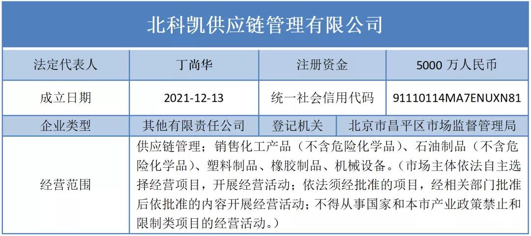 寰俊鍥剧墖_20211216105459.jpg