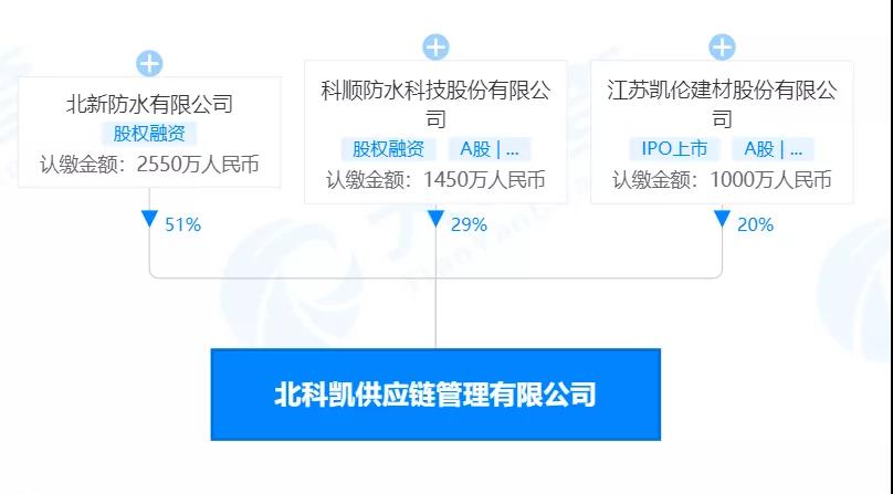 寰俊鍥剧墖_20211216105507.jpg