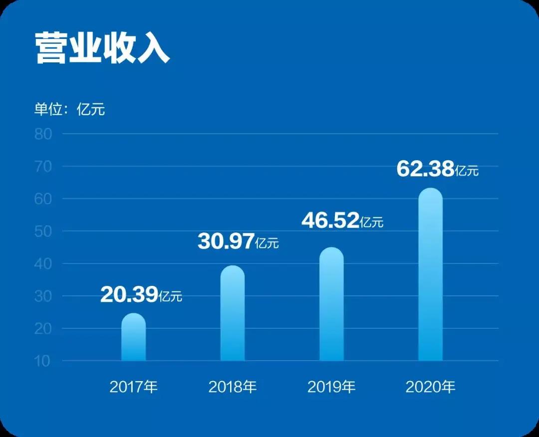 寰俊鍥剧墖_20211220180142.jpg