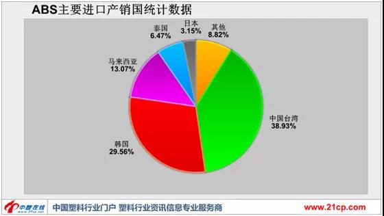 塑料3.jpg