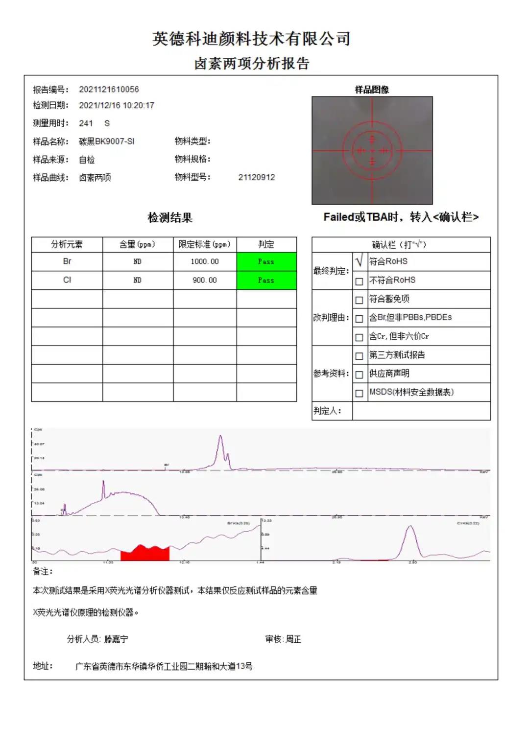 寰俊鍥剧墖_20211223180915.jpg