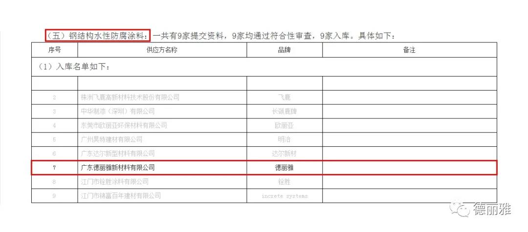 寰俊鍥剧墖_20211230133433.jpg