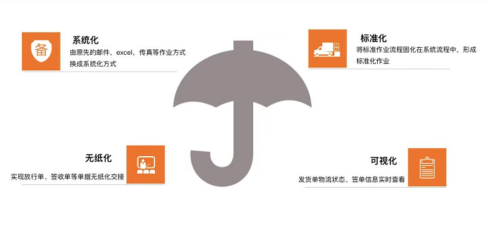 寰俊鍥剧墖_20220104163900.png
