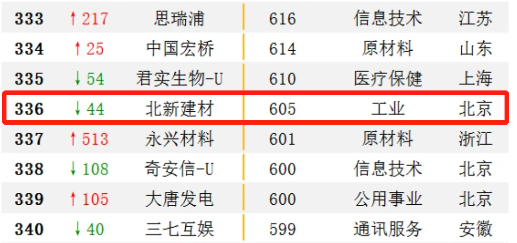 寰俊鎴🍹浘_20220104163156.png