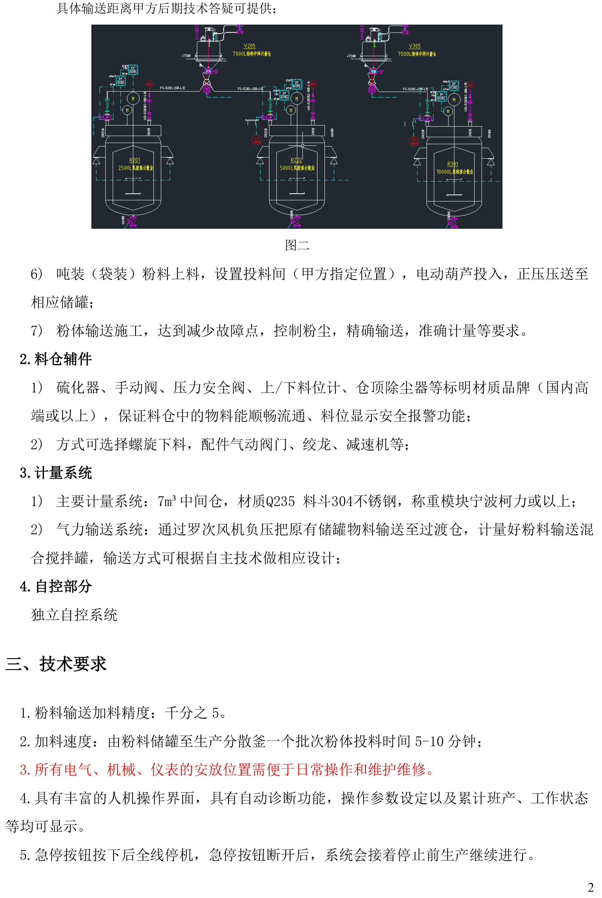 附件-河间工厂粉料系统技术要求-2.jpg