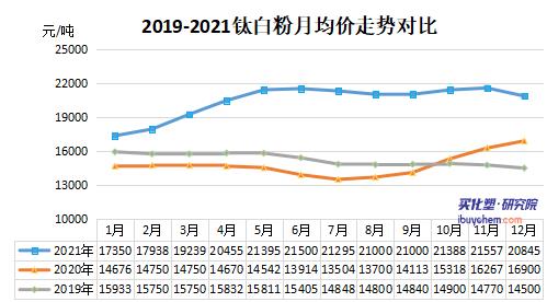 钛白?.jpg