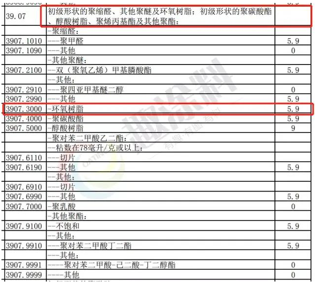 我国将对韩国实施RCEP协定税率