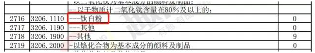 我国将对韩国实施RCEP协定税率