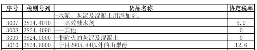 我国将对韩国实施RCEP协定税率