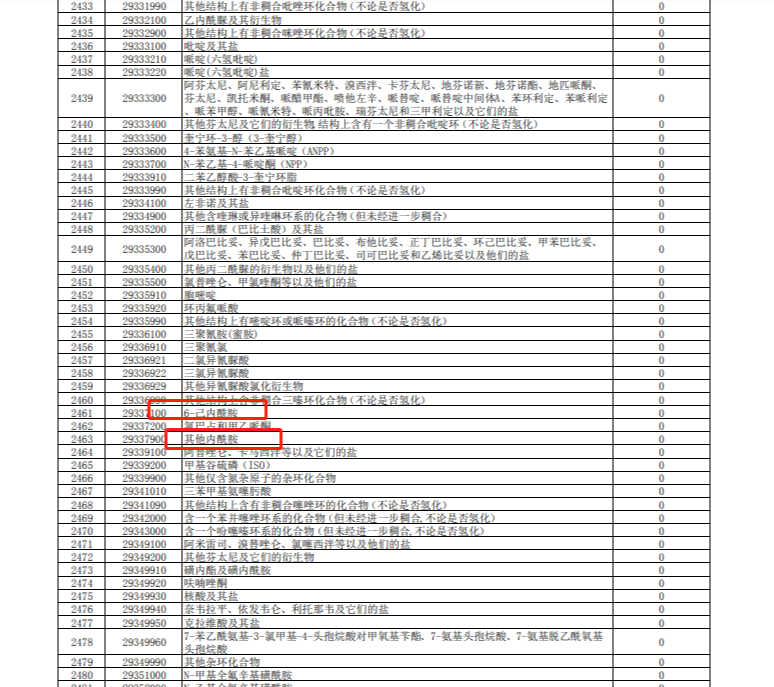 我国将对韩国实施RCEP协定税率