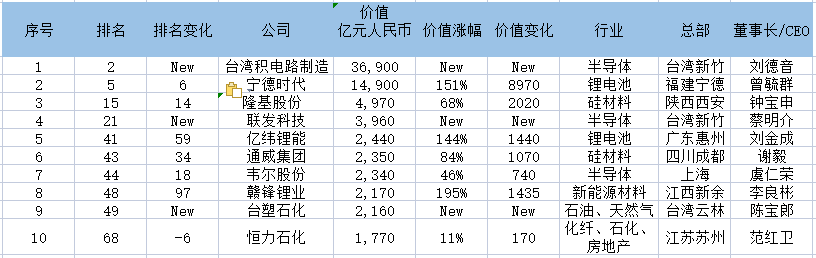 鍖栧伐鍓嶅崄鍚?.png