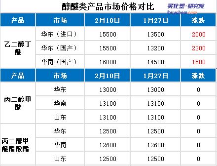 360鎴🍹浘20220211091456312.jpg