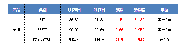 微信🍹_20220211155448.png