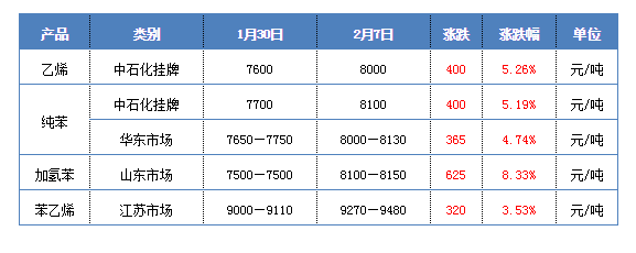 微信🍹_20220211155522.png