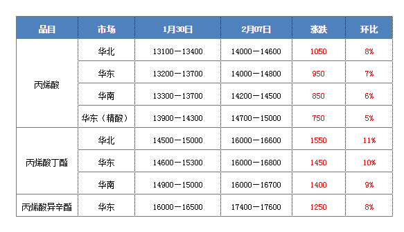 微信🍹_20220211155531.png