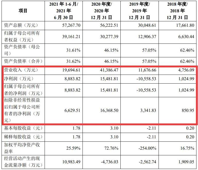 寰俊鍥剧墖_20220221165145.jpg