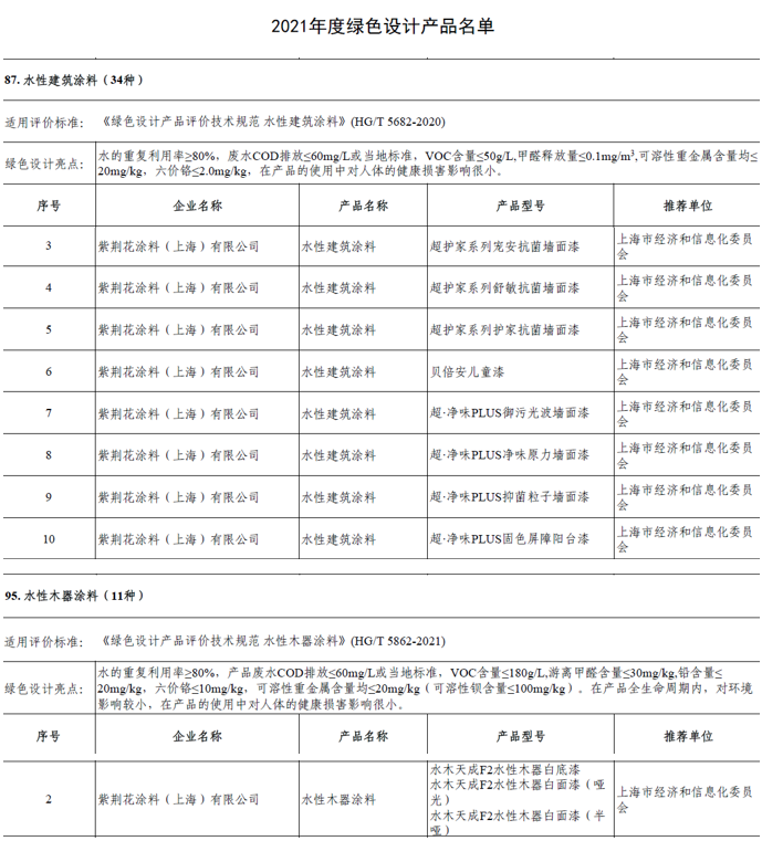 寰俊鍥剧墖_20220223170535.png