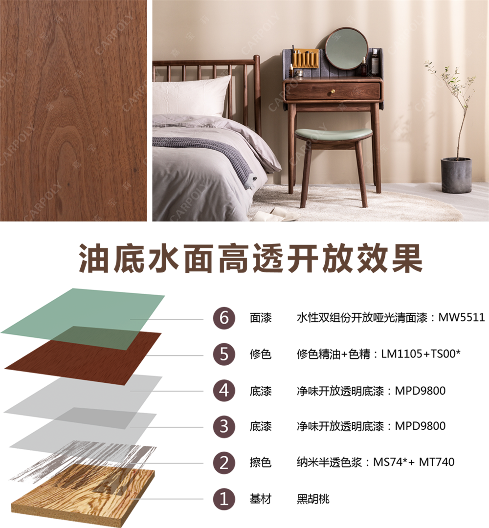微信囄_20220223182928.png