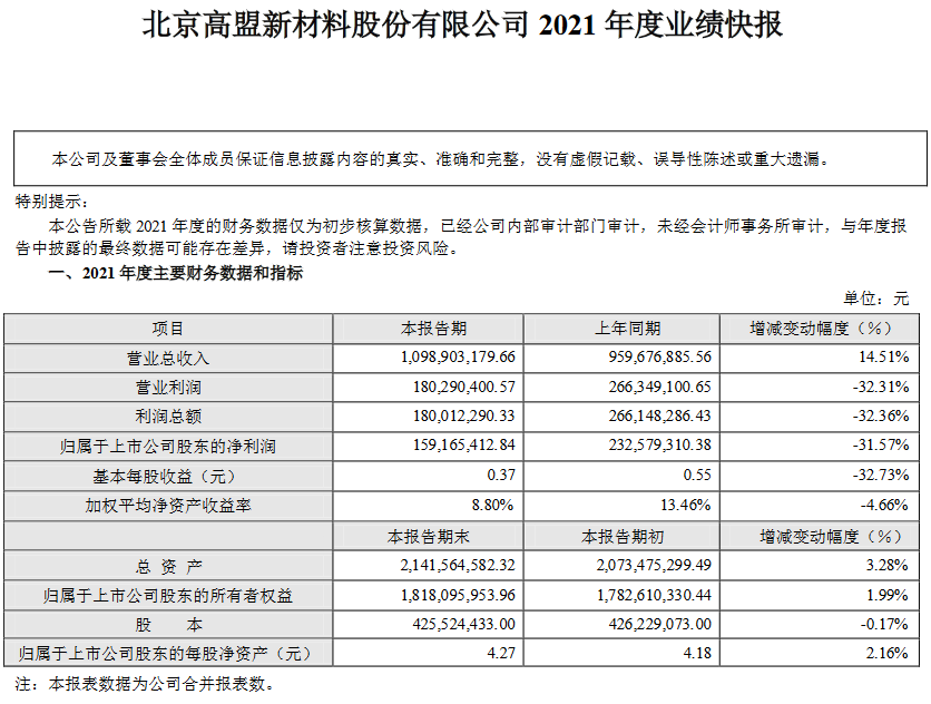 寰俊鍥剧墖_20220301154915.png