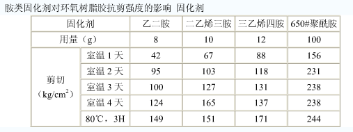 寰俊鍥剧墖_20220304085253.png