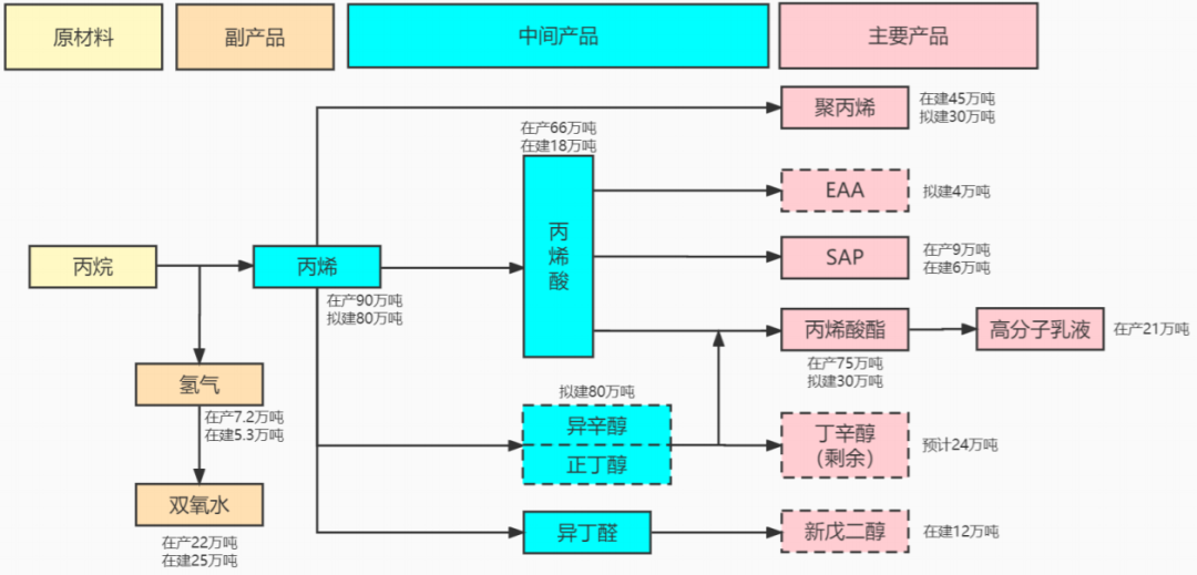 weixing030902.png