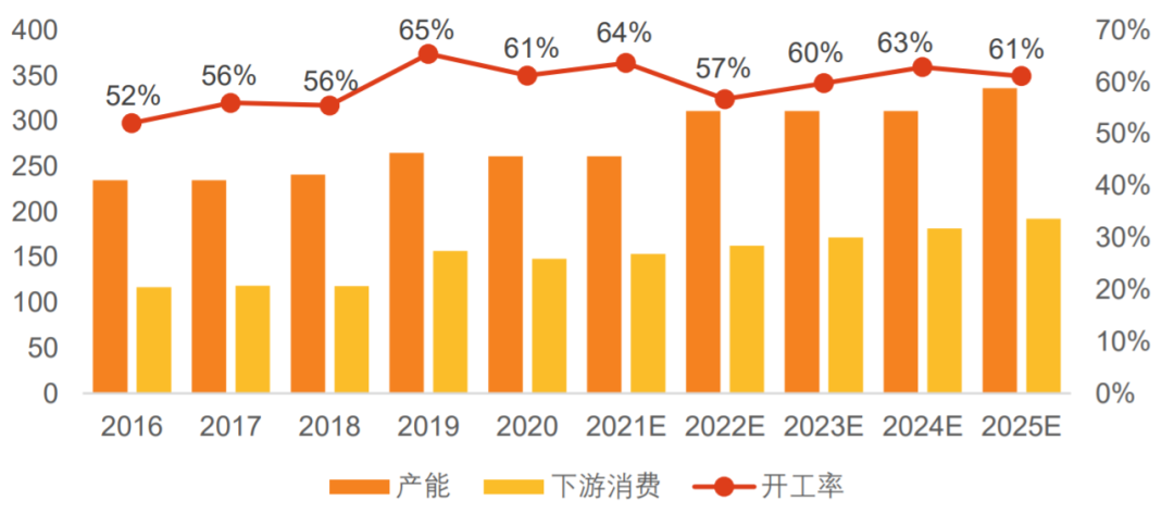 weixing030904.png