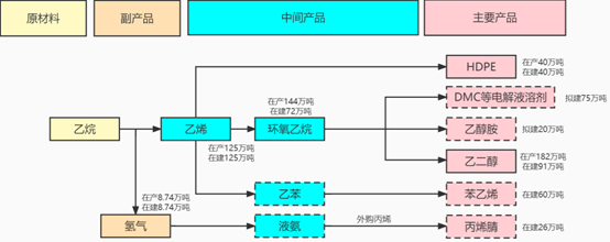 weixing030905.png