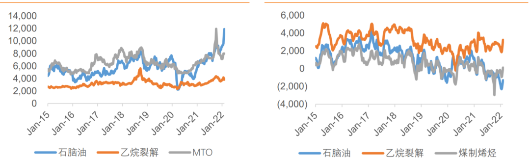weixing030906.png
