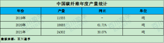 cf031101.png