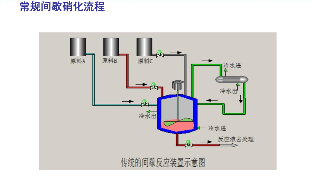 寰俊鍥剧墖_20220315174944.png