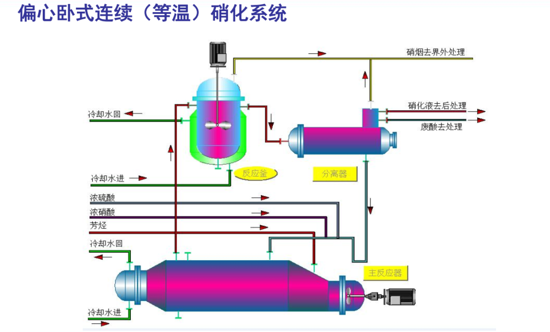 寰俊鍥剧墖_20220315174959.png