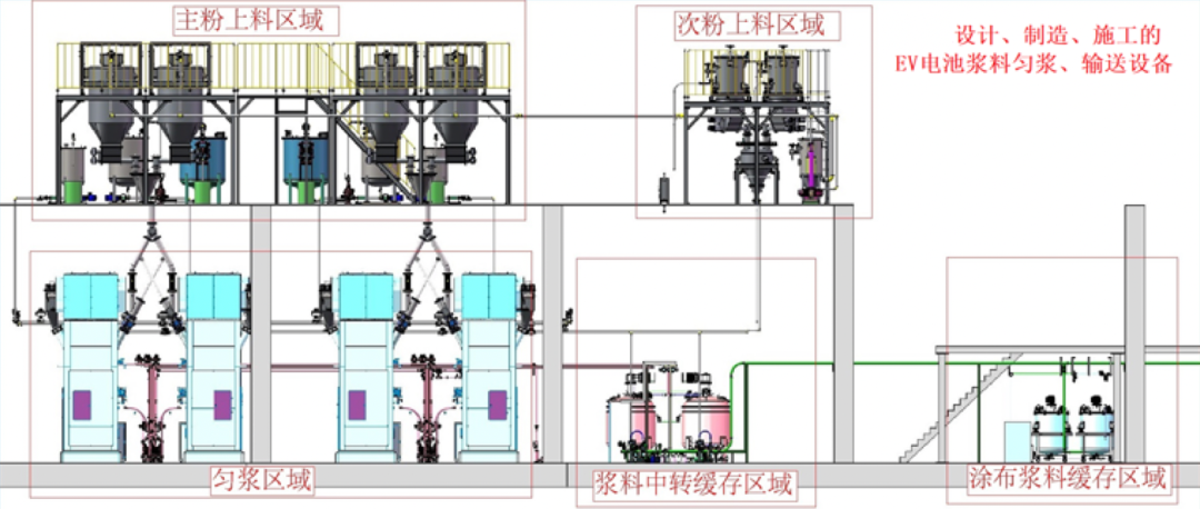 寰俊鍥剧墖_20220316101554.png