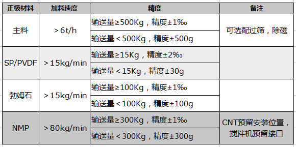 寰俊鍥剧墖_20220316101609.png