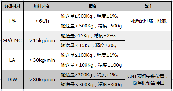 寰俊鍥剧墖_20220316101658.png