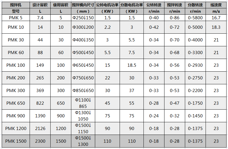 寰俊鍥剧墖_20220316101706.png