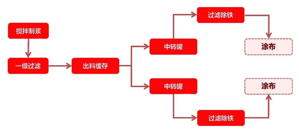 寰俊鍥剧墖_20220316101709.jpg